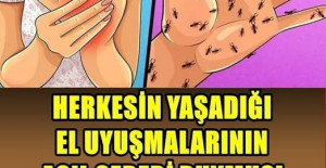 El Uyuşmasının Asıl Sebebi bakın nelere yol açıyor